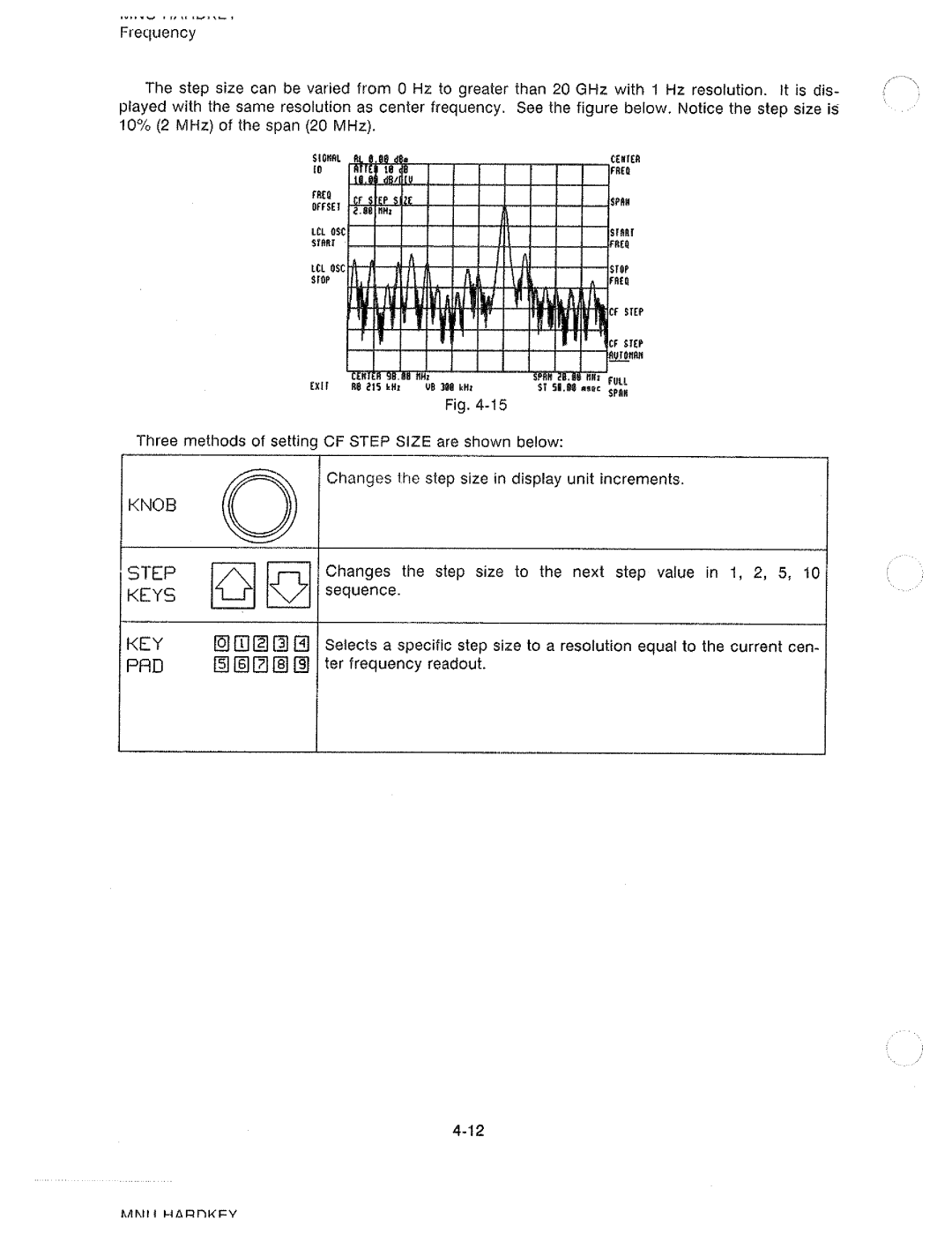 HP 70900A manual 