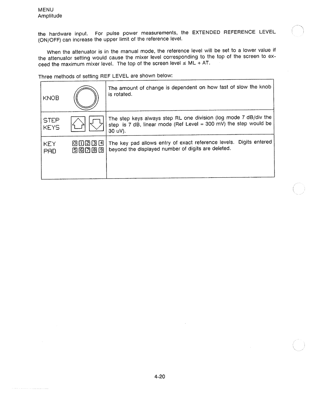 HP 70900A manual 