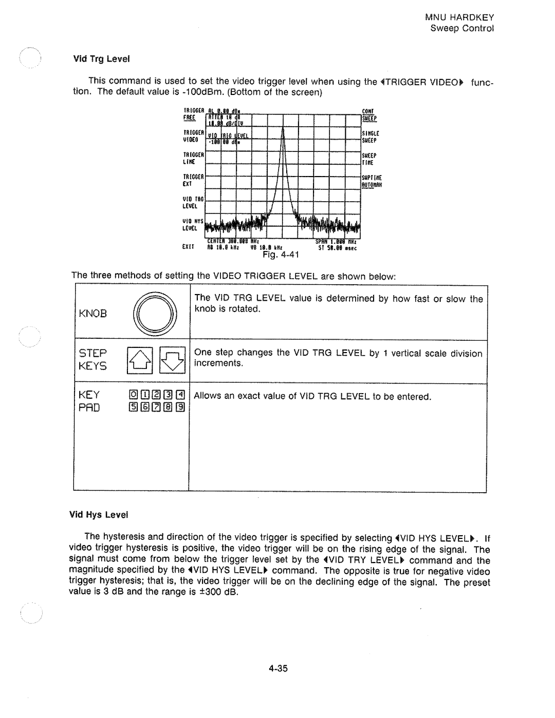 HP 70900A manual 