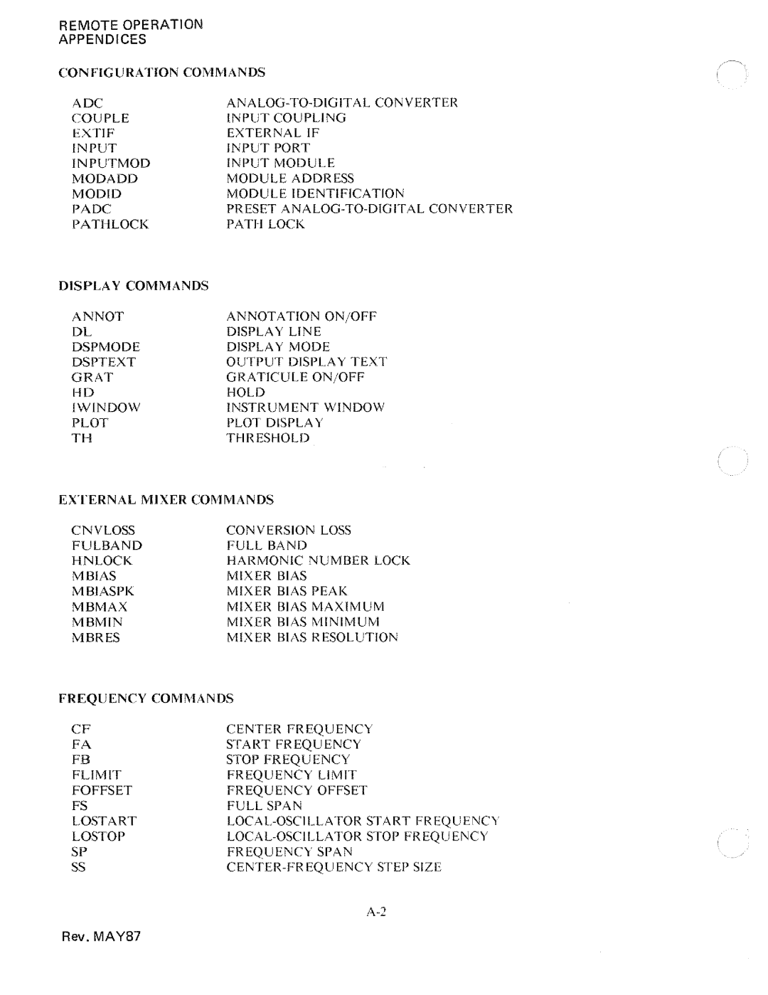 HP 70900A manual 