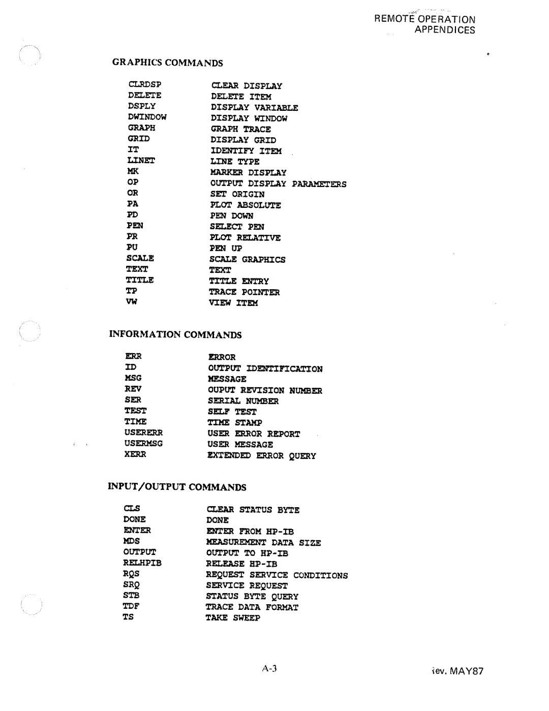 HP 70900A manual 