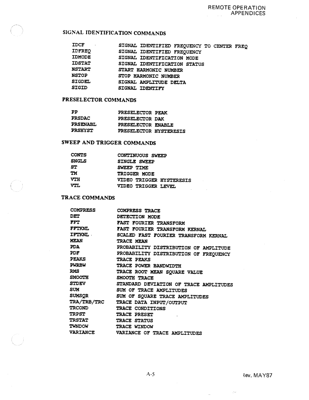 HP 70900A manual 