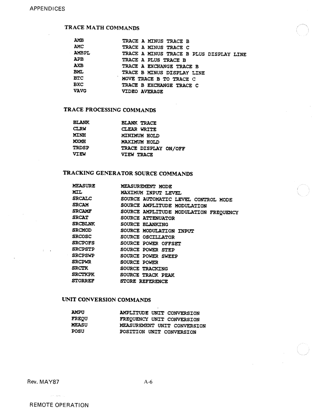 HP 70900A manual 