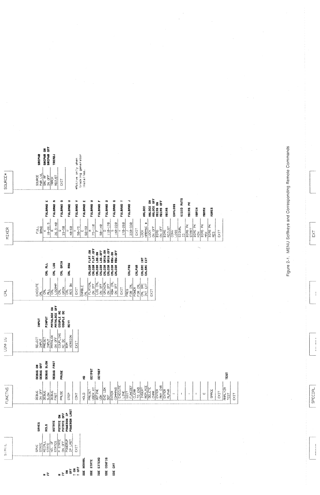 HP 70900A manual 