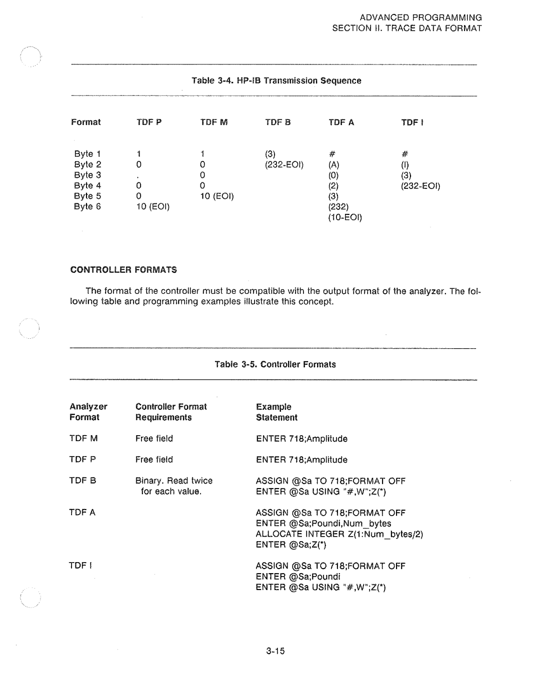 HP 70900A manual 