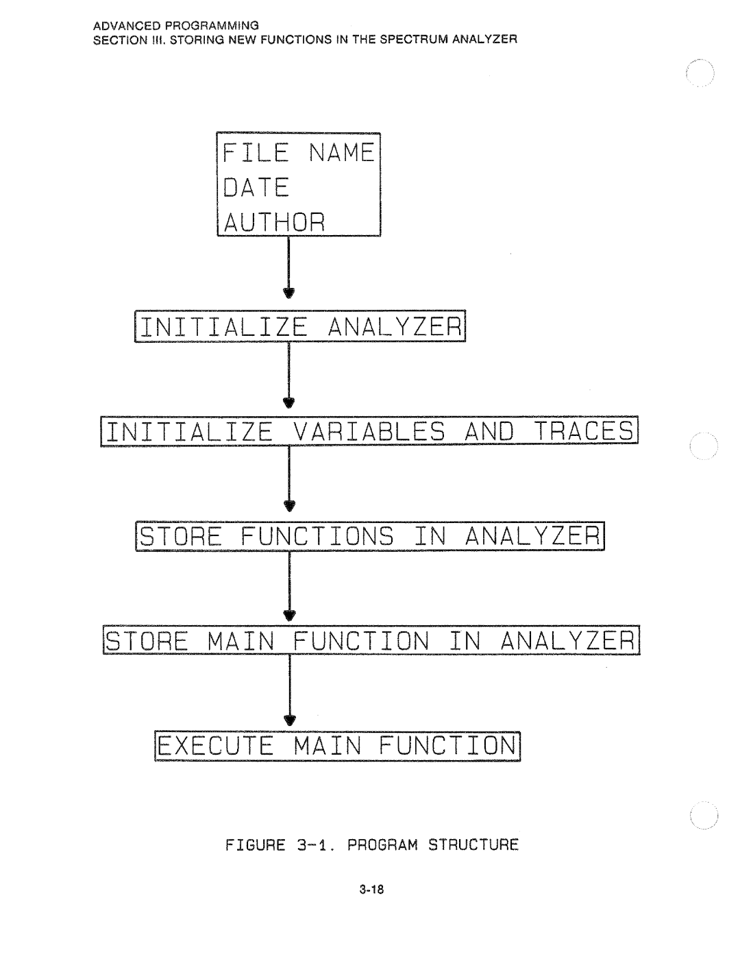 HP 70900A manual 