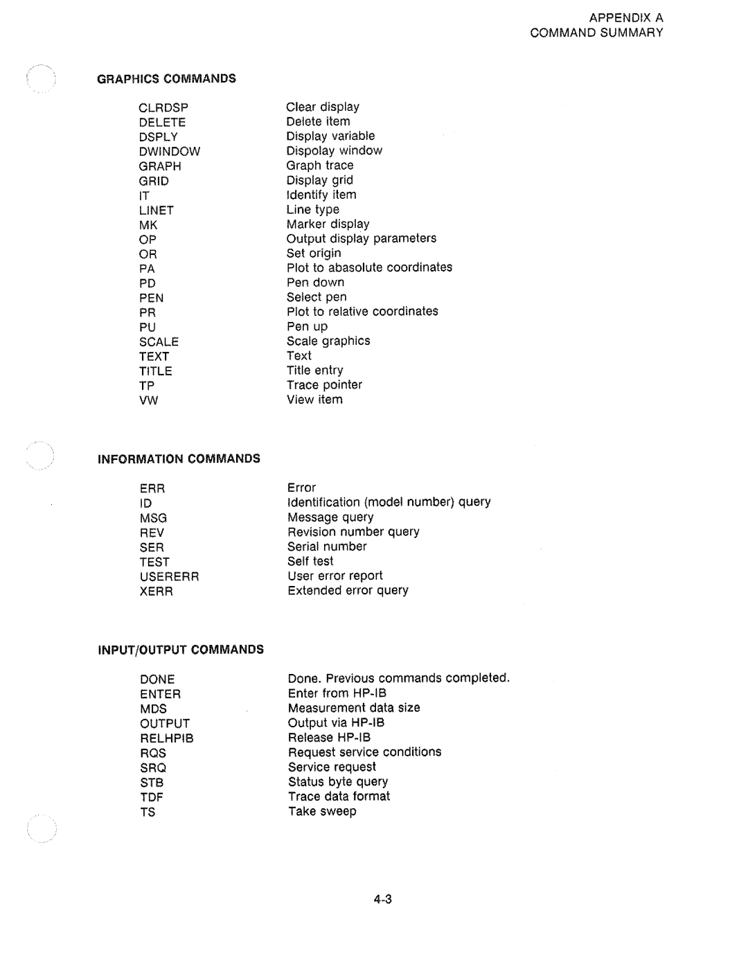 HP 70900A manual 