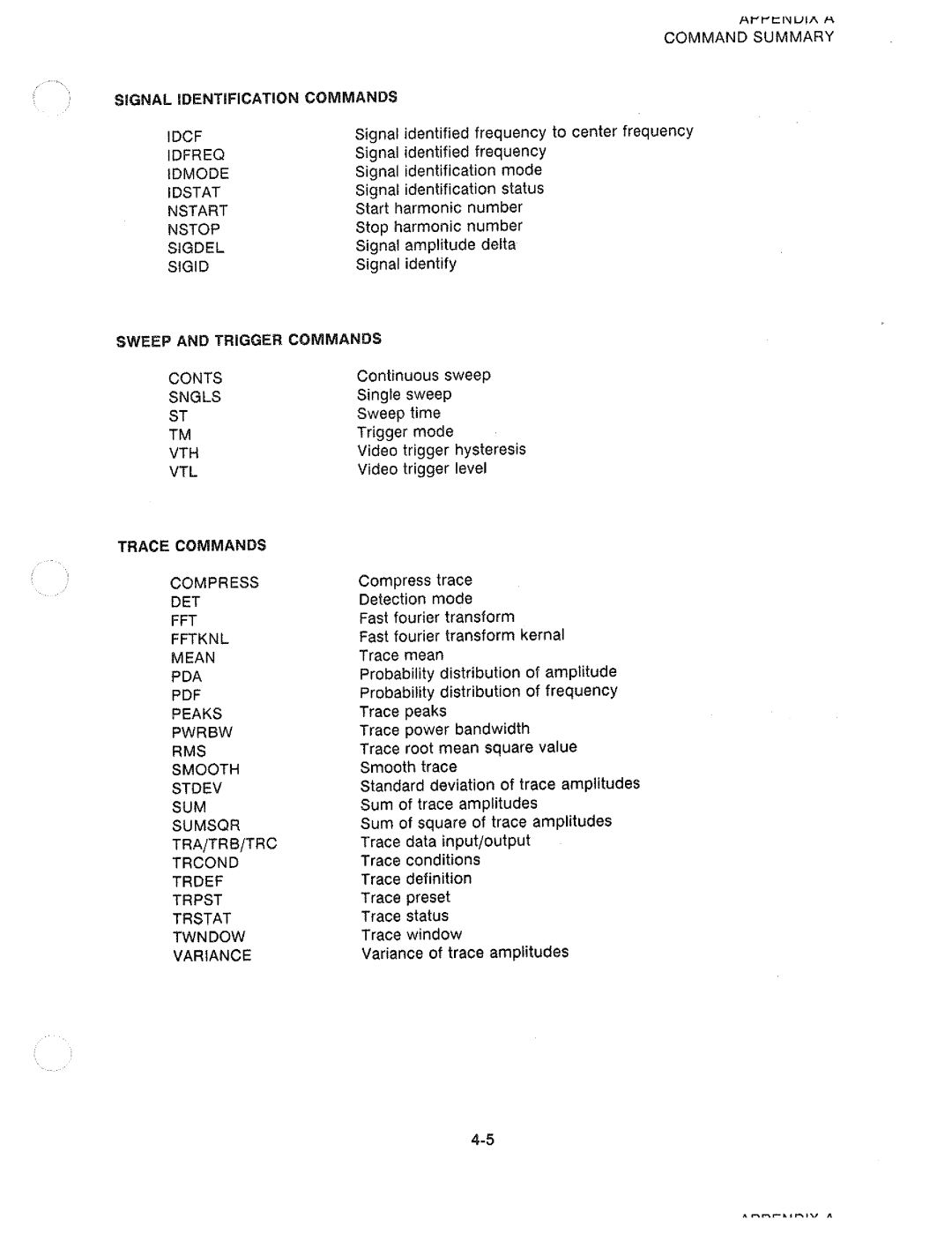 HP 70900A manual 