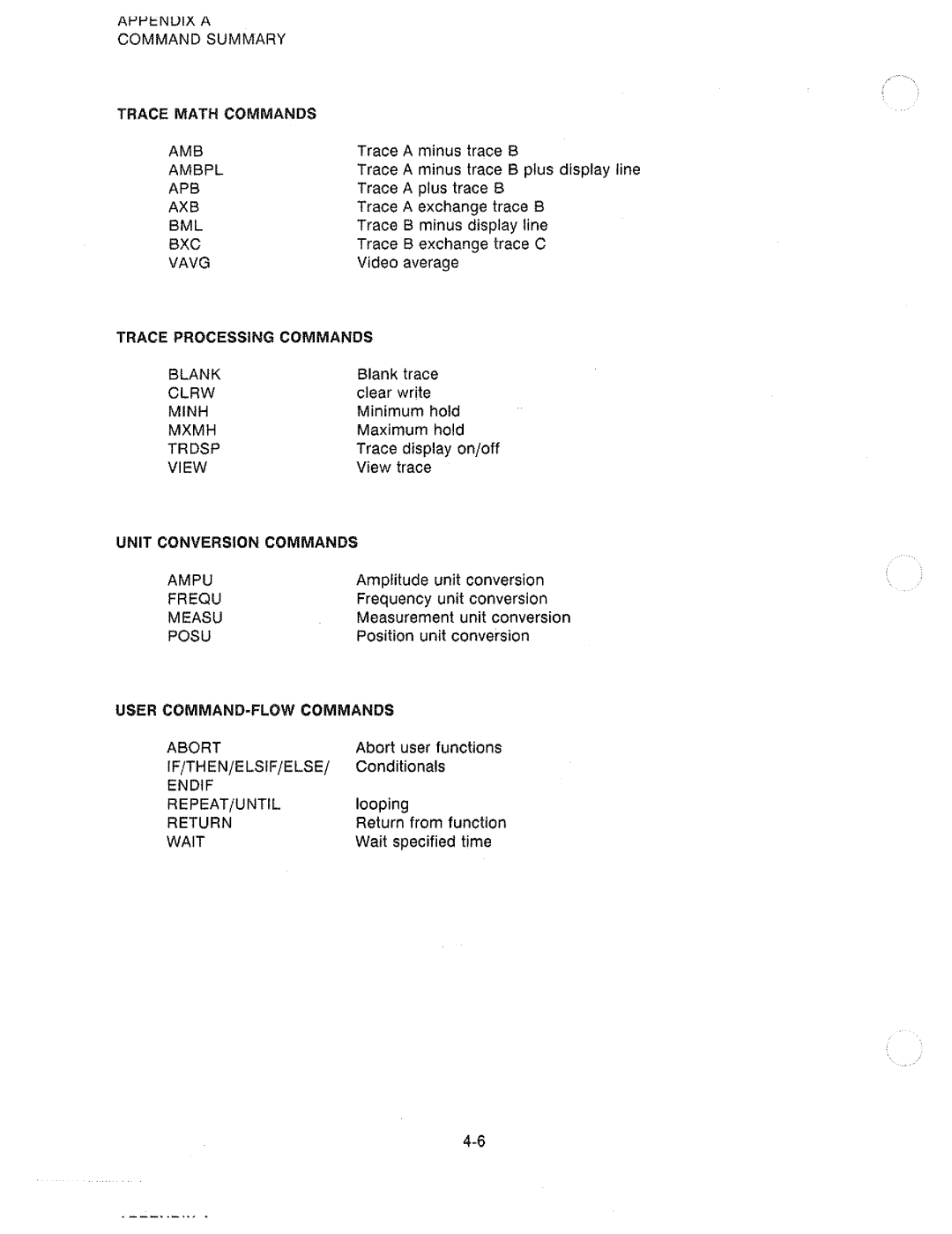 HP 70900A manual 