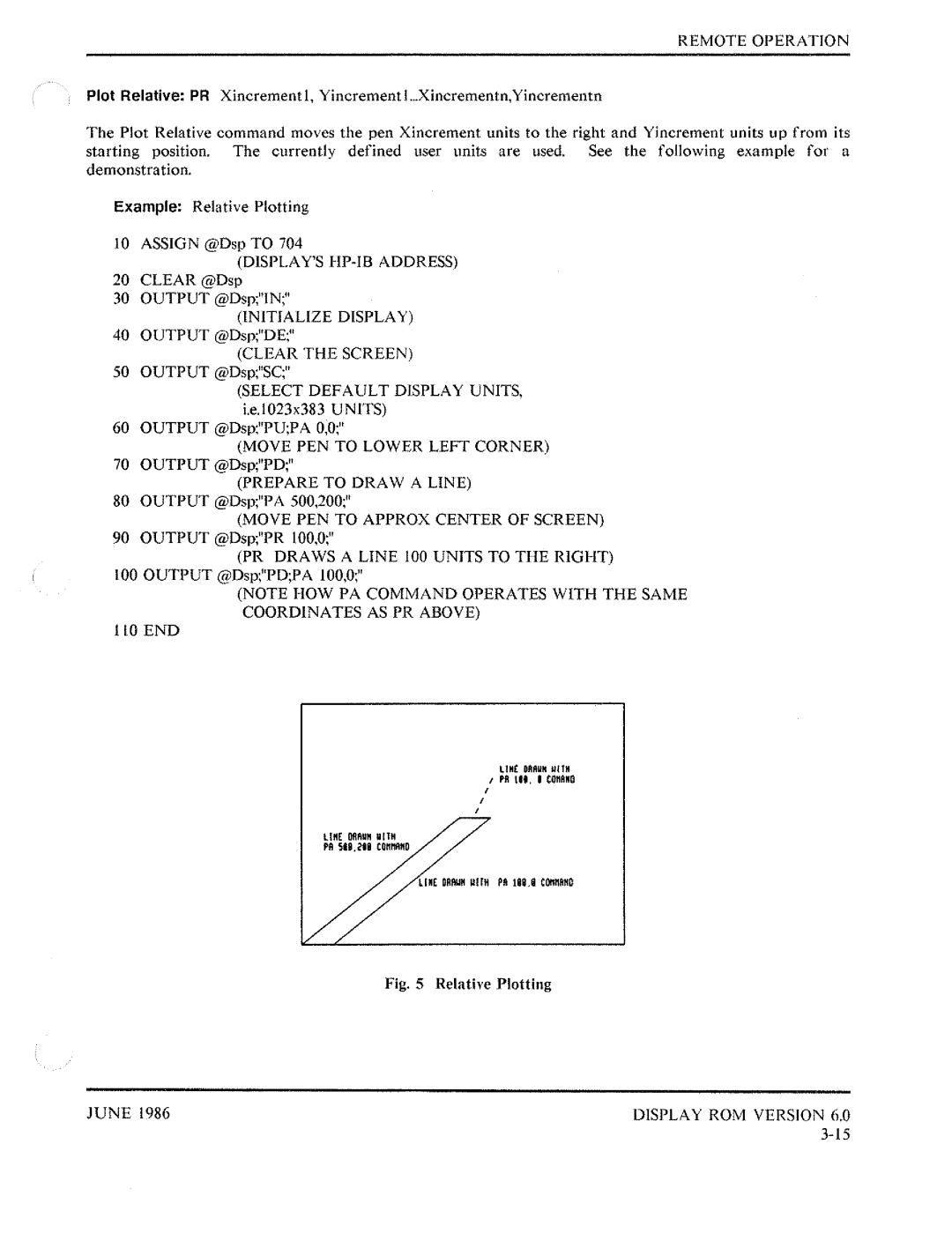 HP 70900A manual 