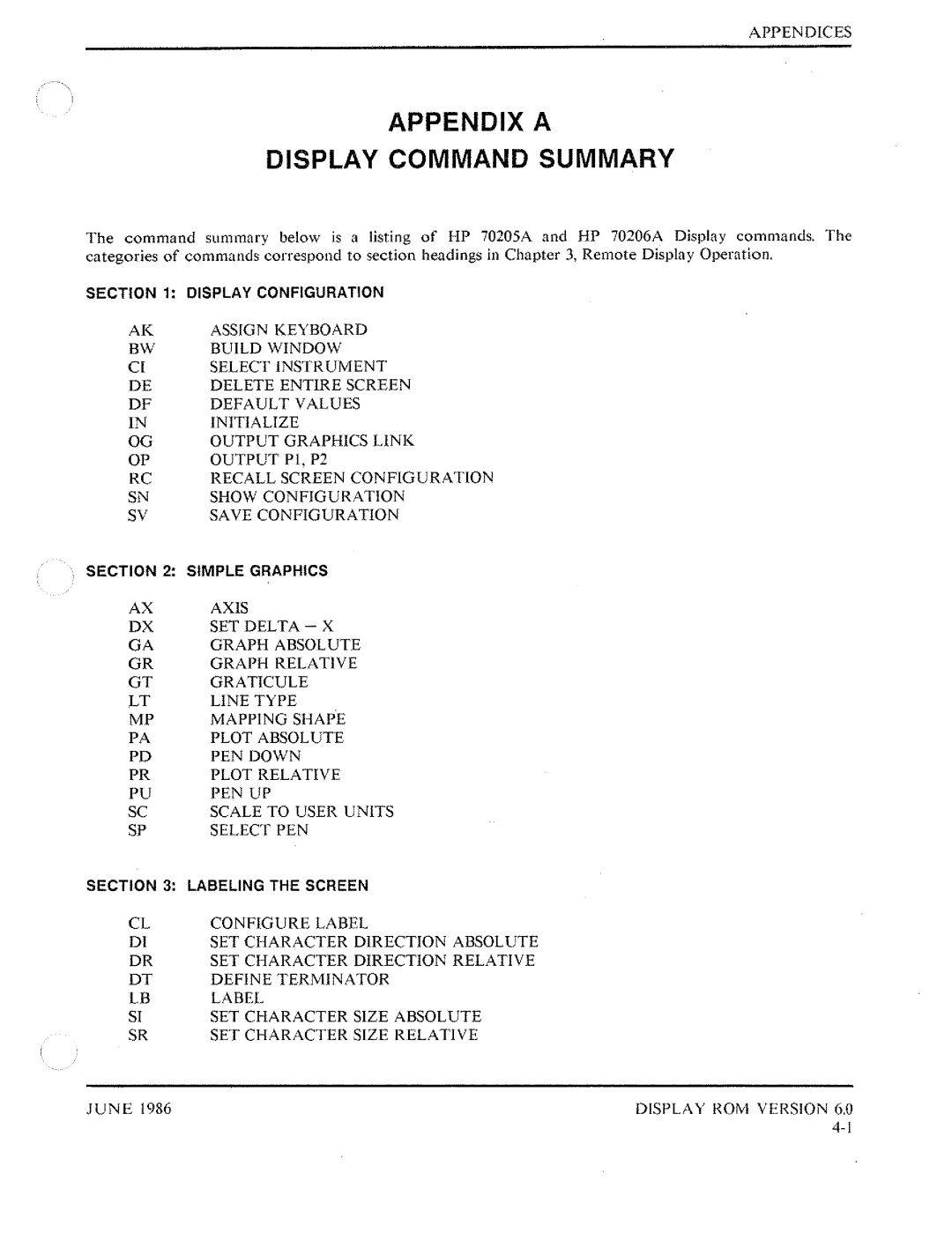 HP 70900A manual 