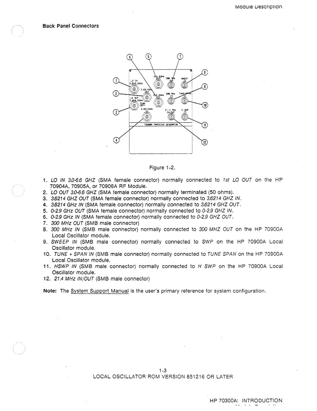 HP 70900A manual 