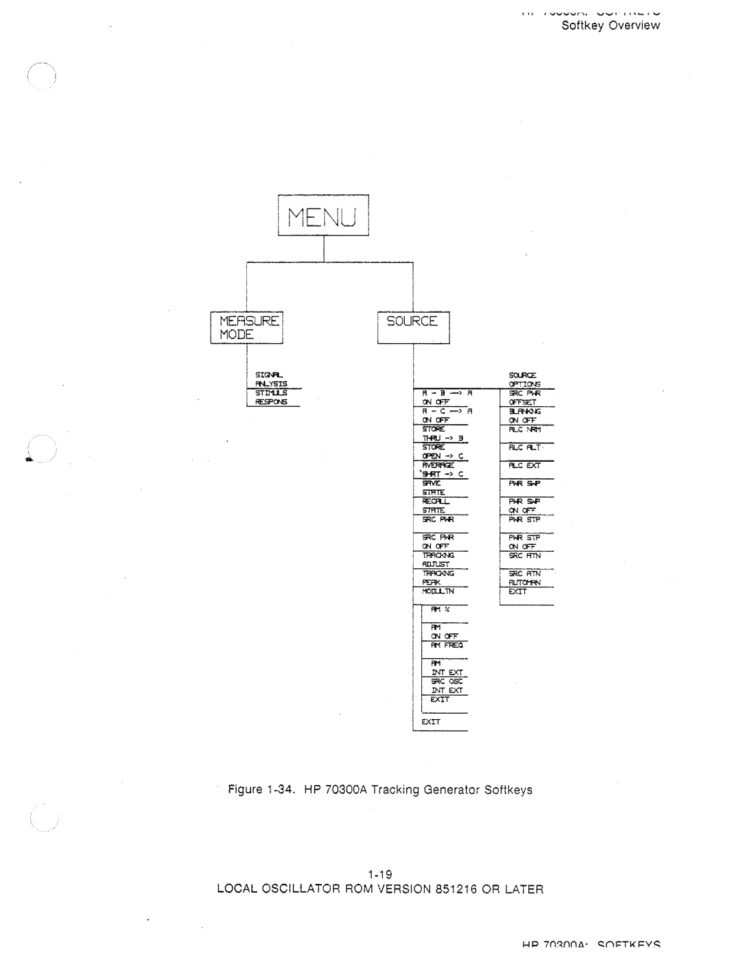 HP 70900A manual 