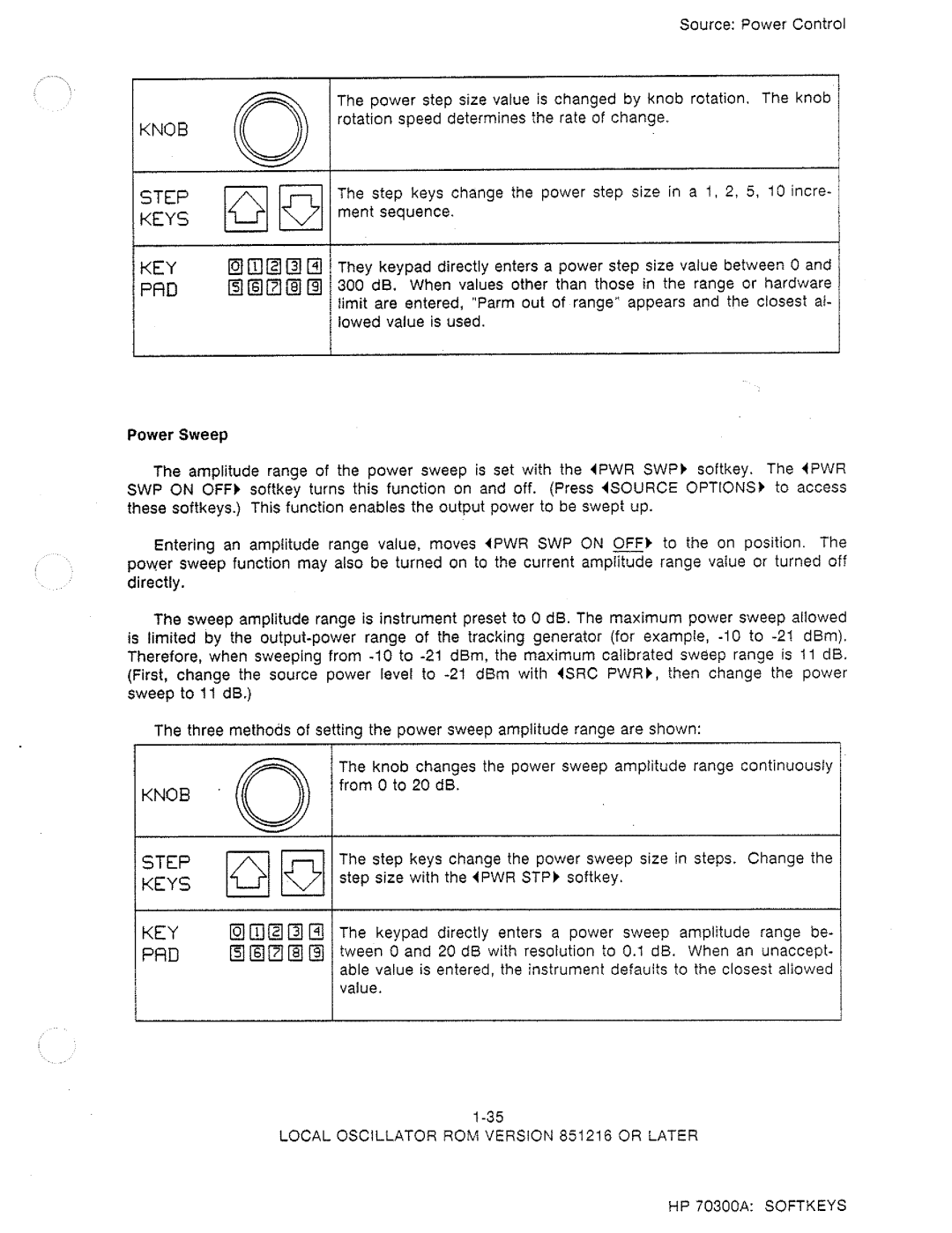 HP 70900A manual 