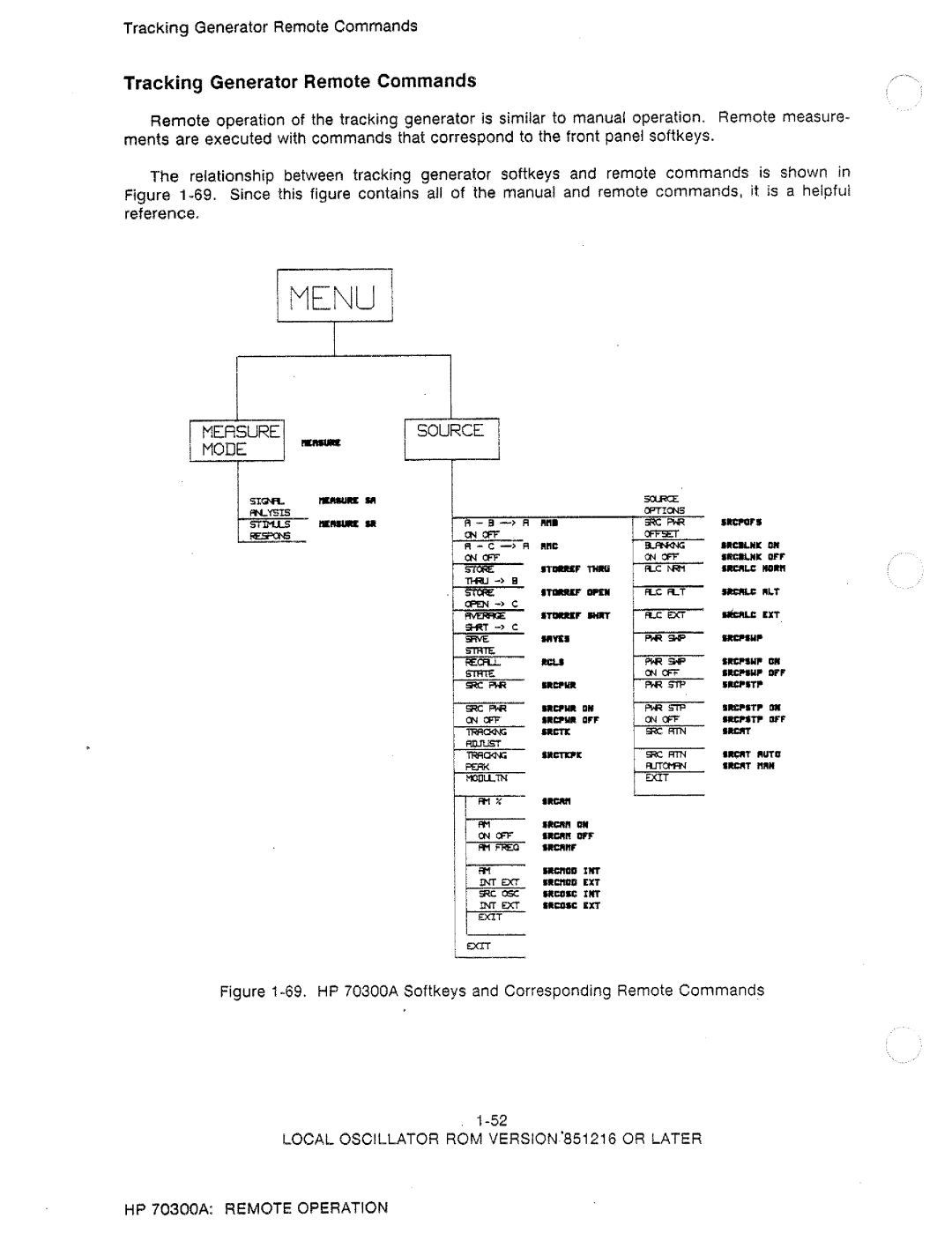 HP 70900A manual 