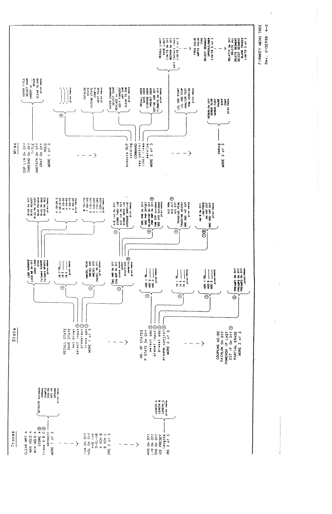 HP 70900A manual 