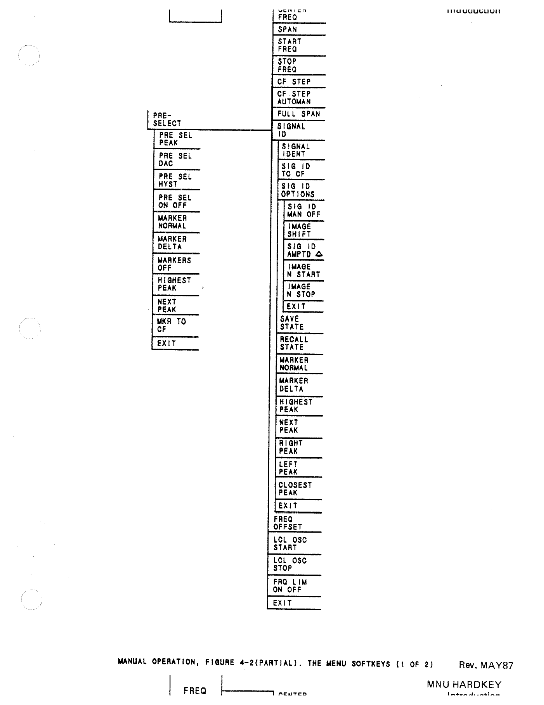 HP 70900A manual 