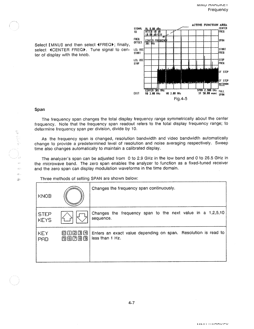 HP 70900A manual 