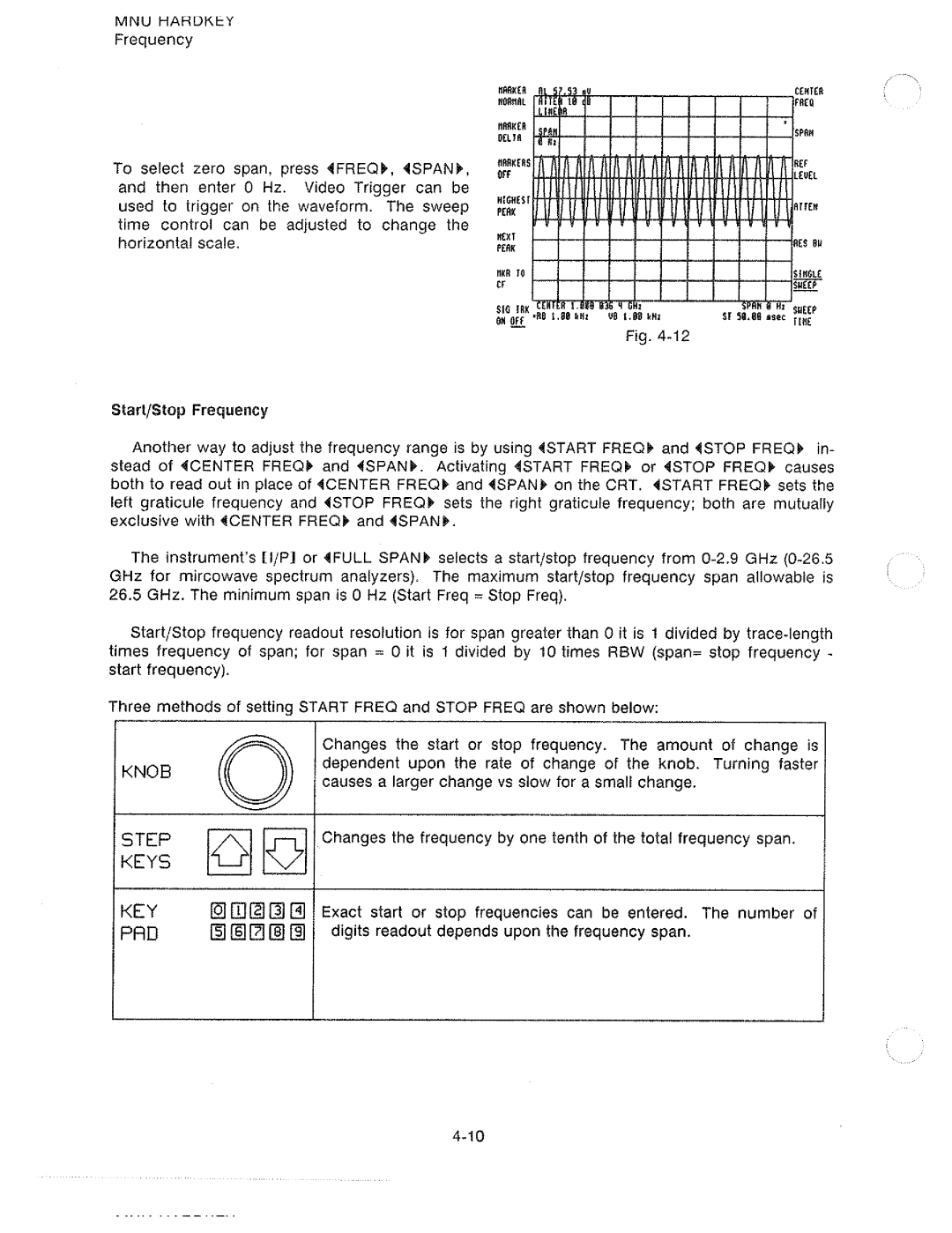 HP 70900A manual 