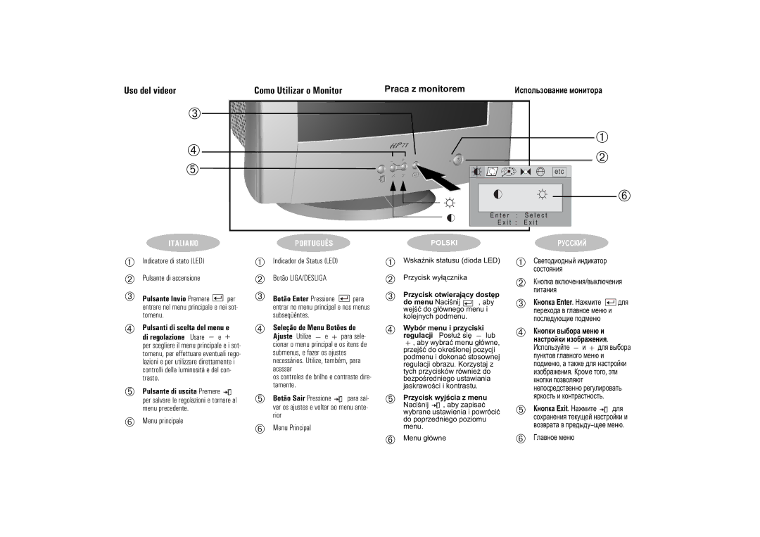 HP 71 17 inch MPRII Uso del videor Como Utilizar o Monitor, ➃ Pulsanti di scelta del menu e Di regolazione Usare e, $%&# 