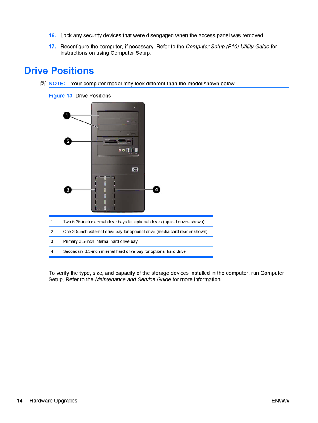 HP 7100 manual Drive Positions 