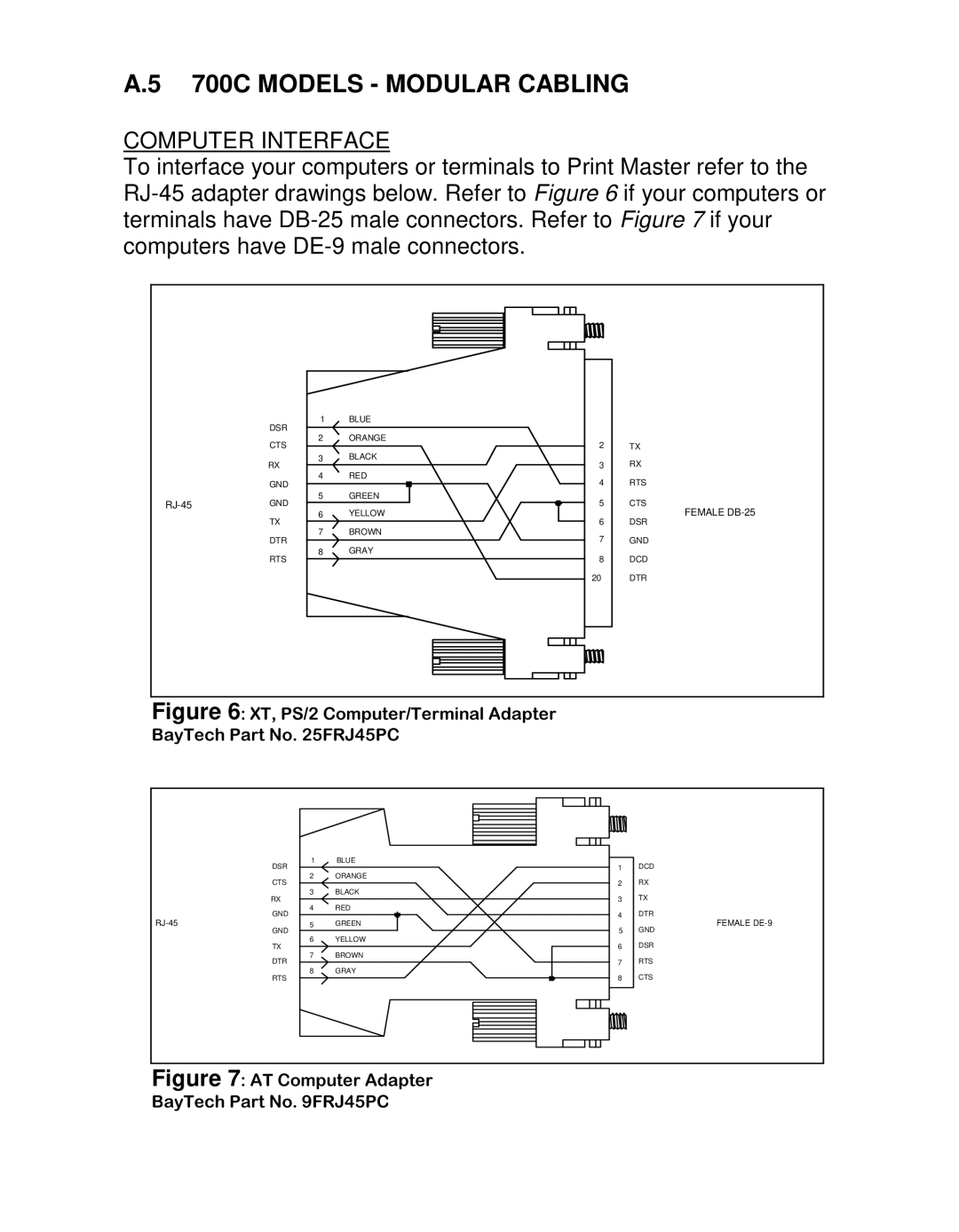 HP 706C, 710F, 710E, 708D, 708E, 706D, 708C, 706A manual 700C Models Modular Cabling 