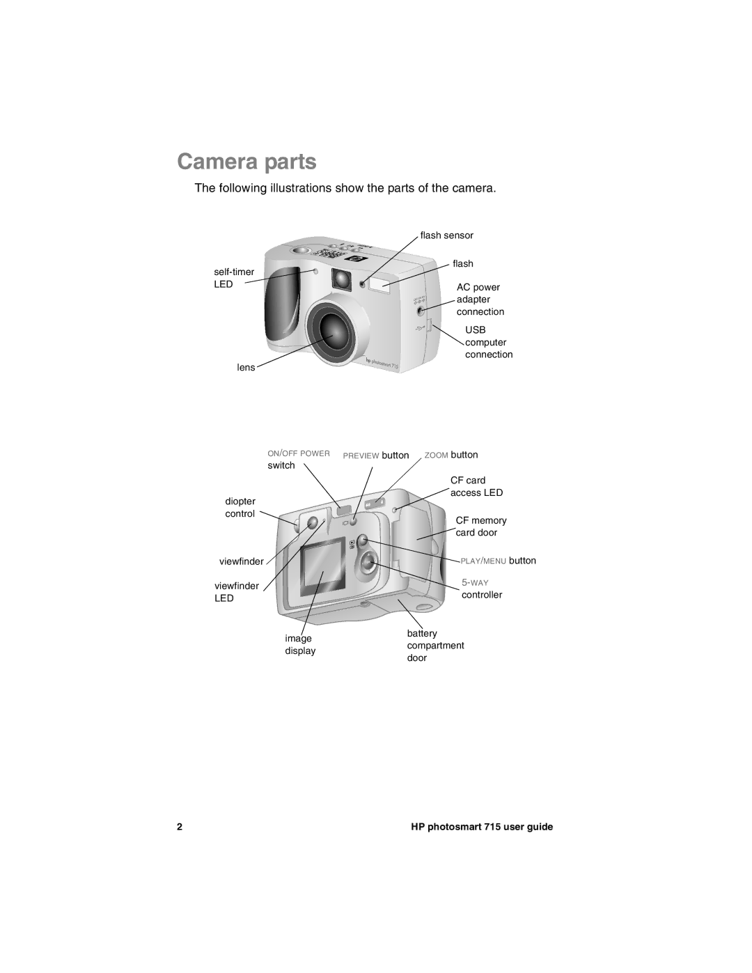 HP 715 manual Camera parts, Following illustrations show the parts of the camera 