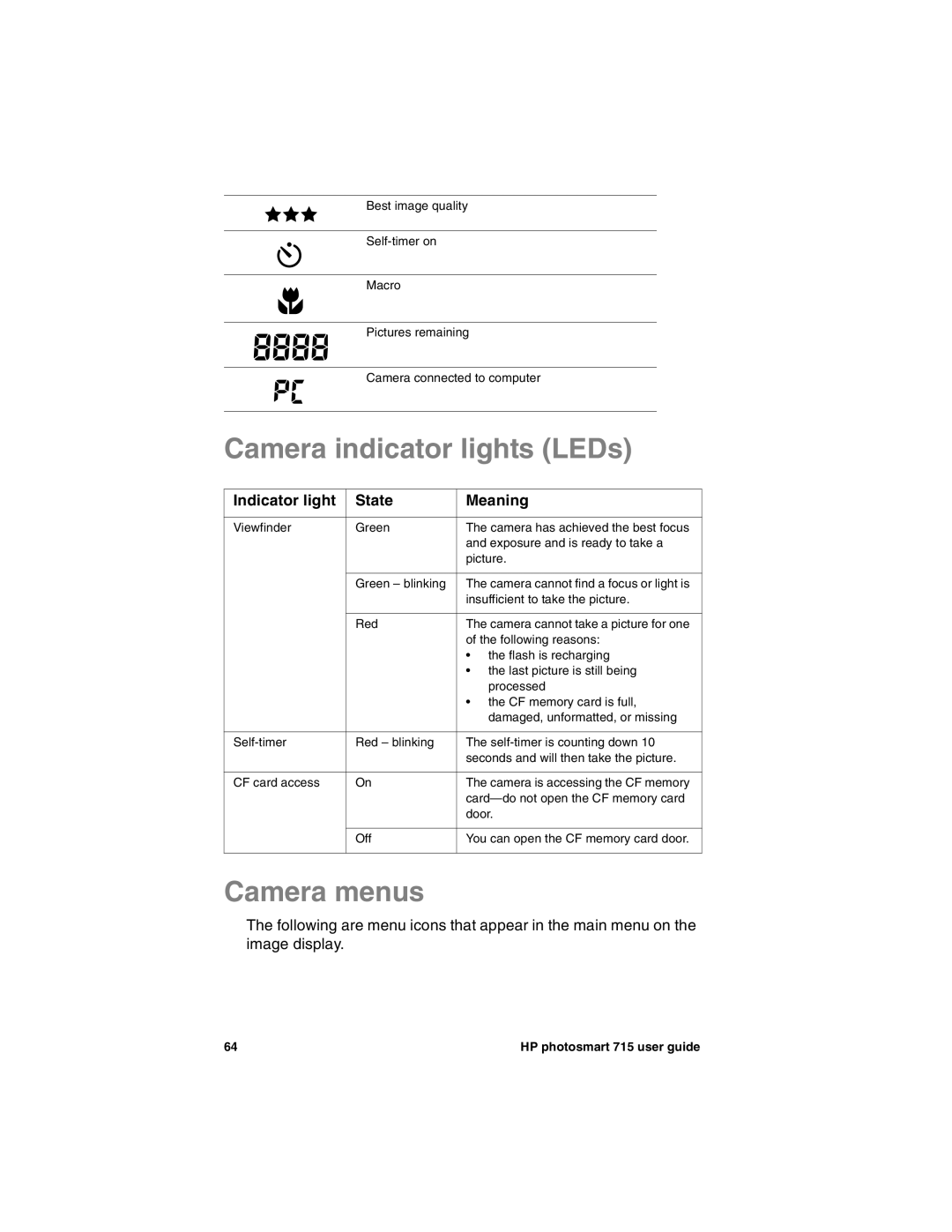 HP 715 manual Camera indicator lights LEDs, Camera menus 