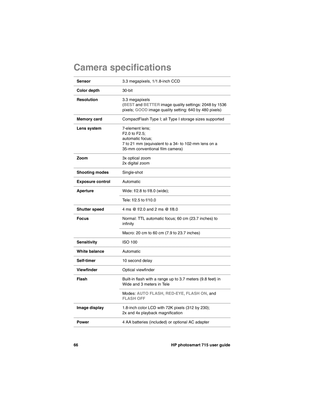 HP 715 manual Camera specifications 