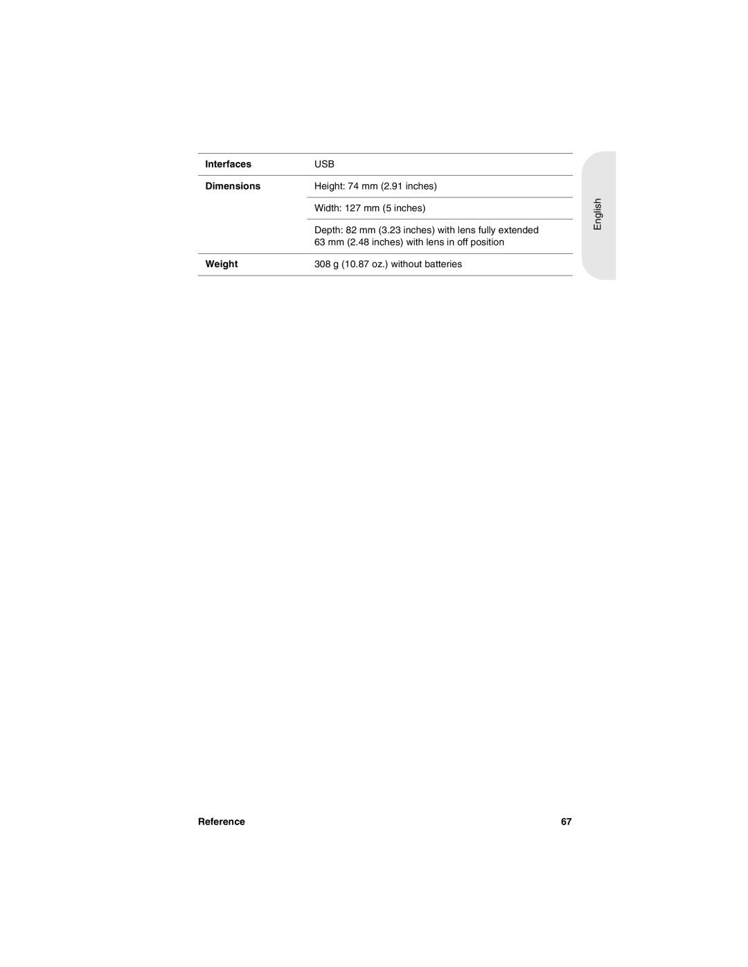 HP 715 manual Interfaces, Dimensions, Weight 