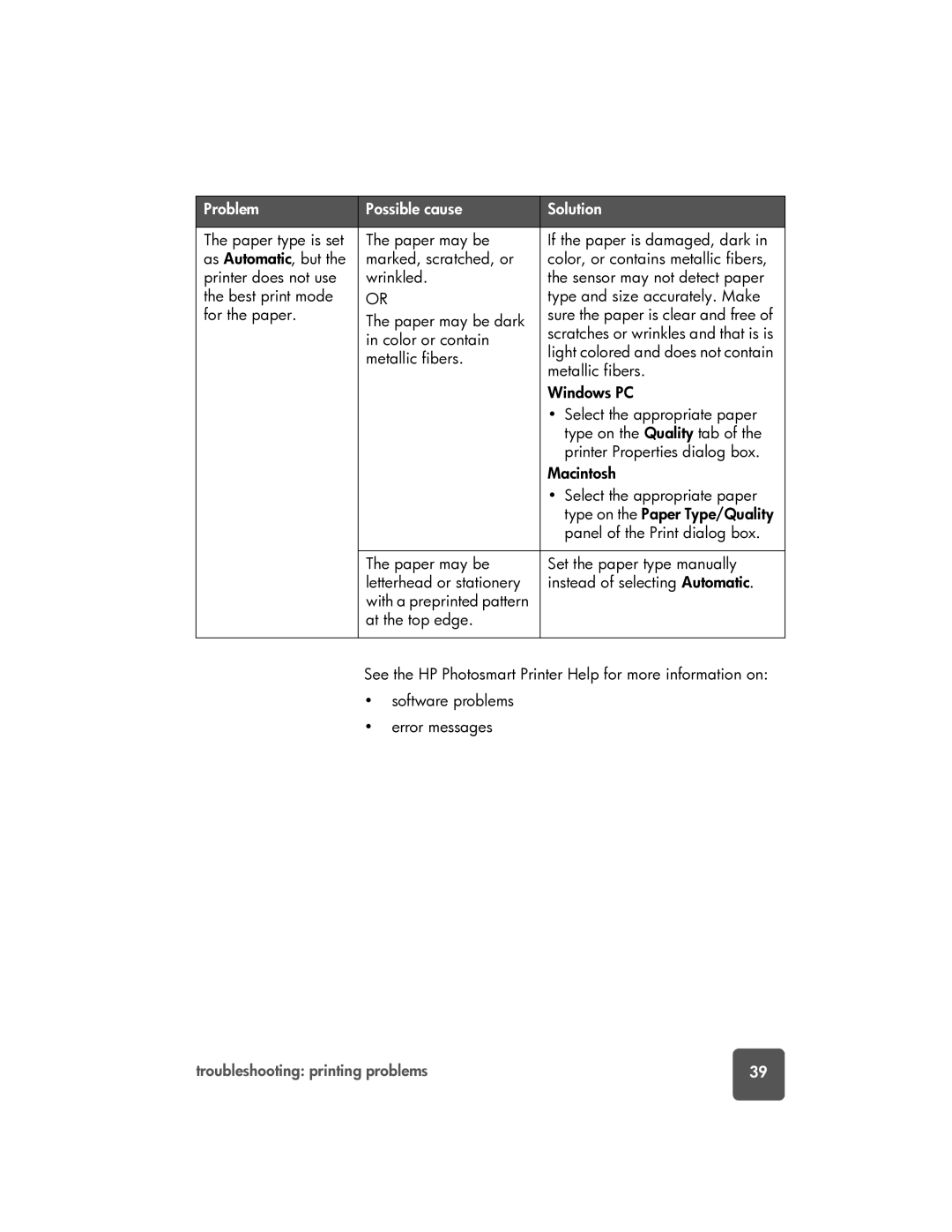 HP 7150 manual Problem Possible cause Solution 