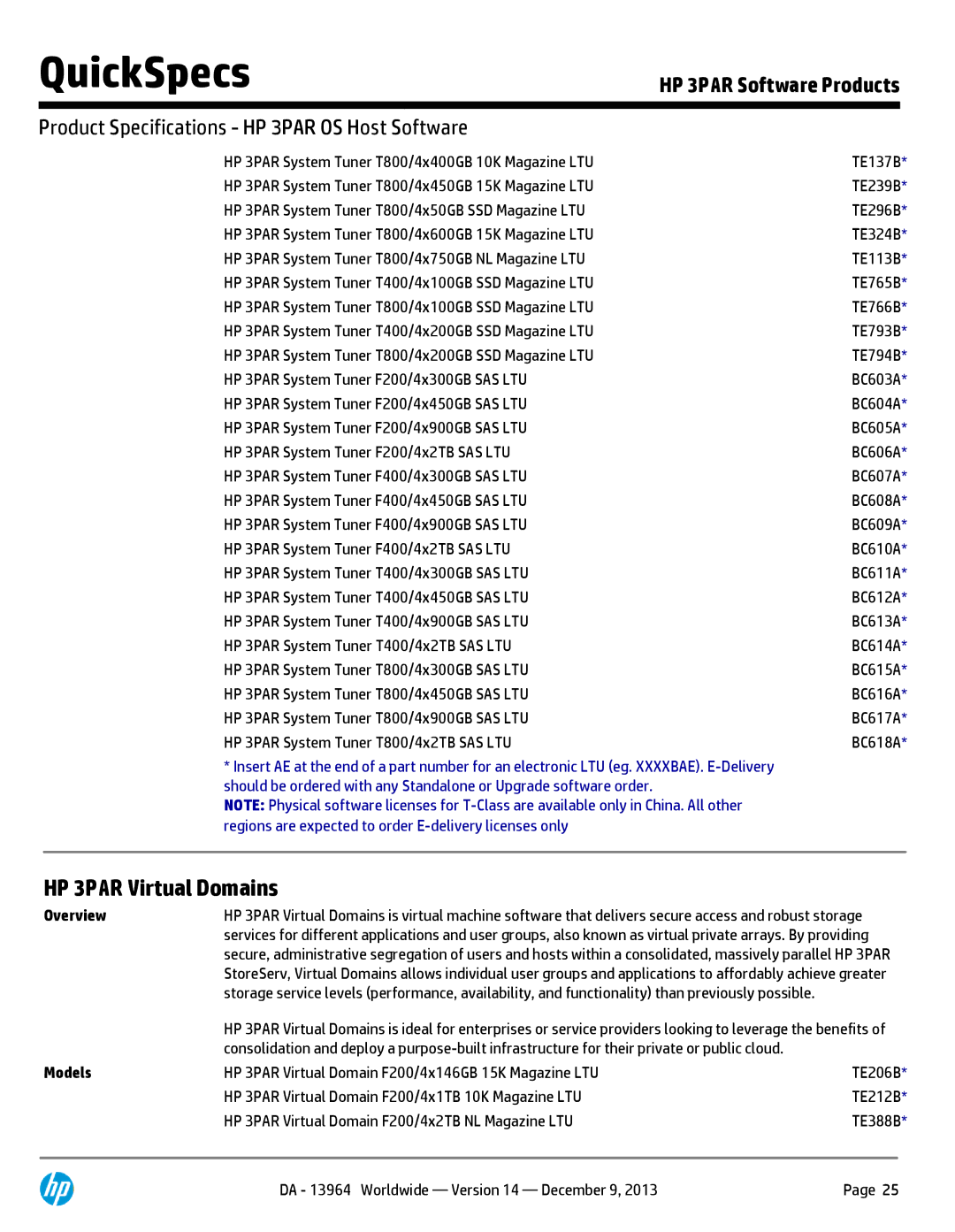 HP 7200 BC767A manual HP 3PAR Virtual Domains 