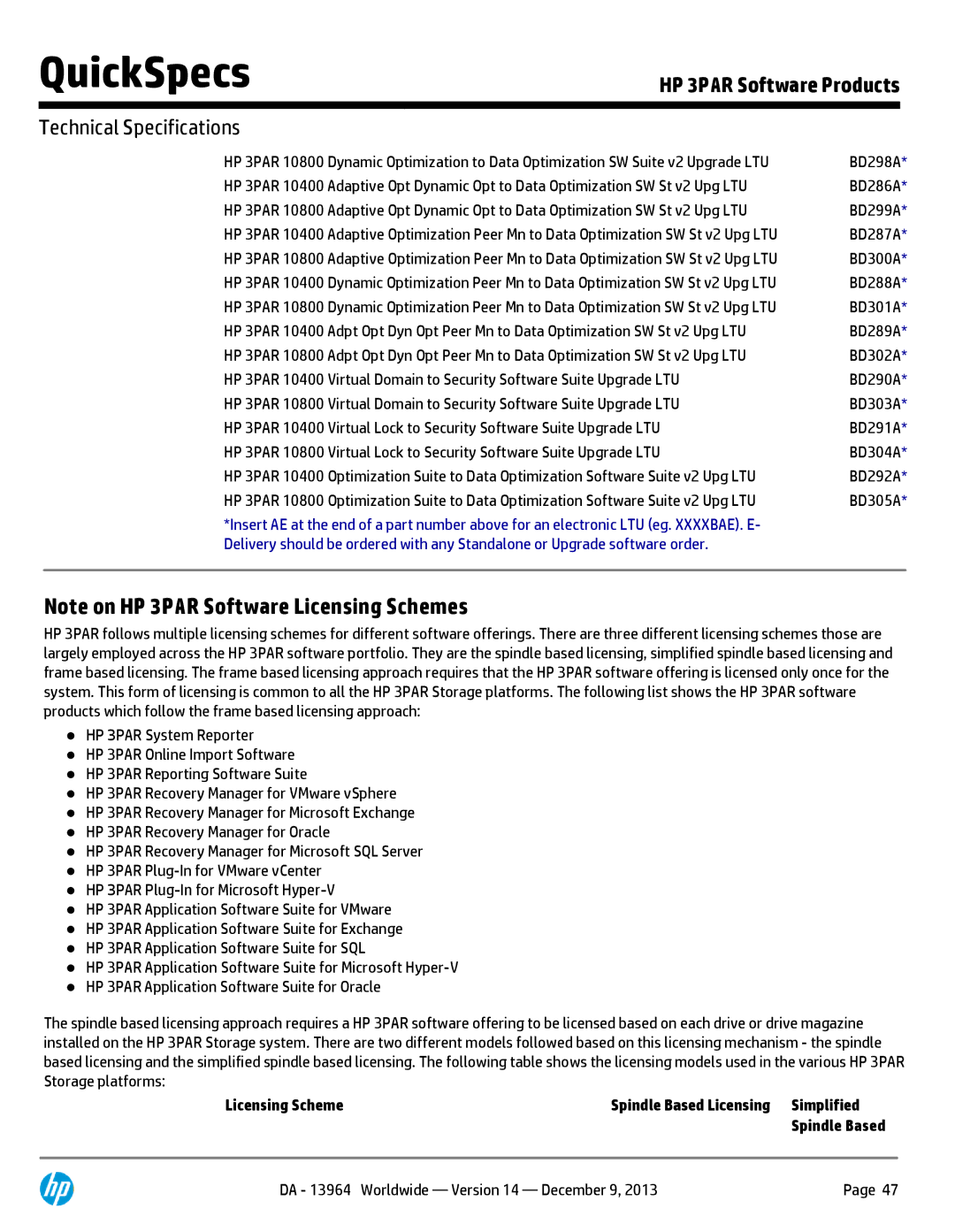 HP 7200 BC767A manual Licensing Scheme, Simplified, DA 13964 Worldwide Version 14 December 9 