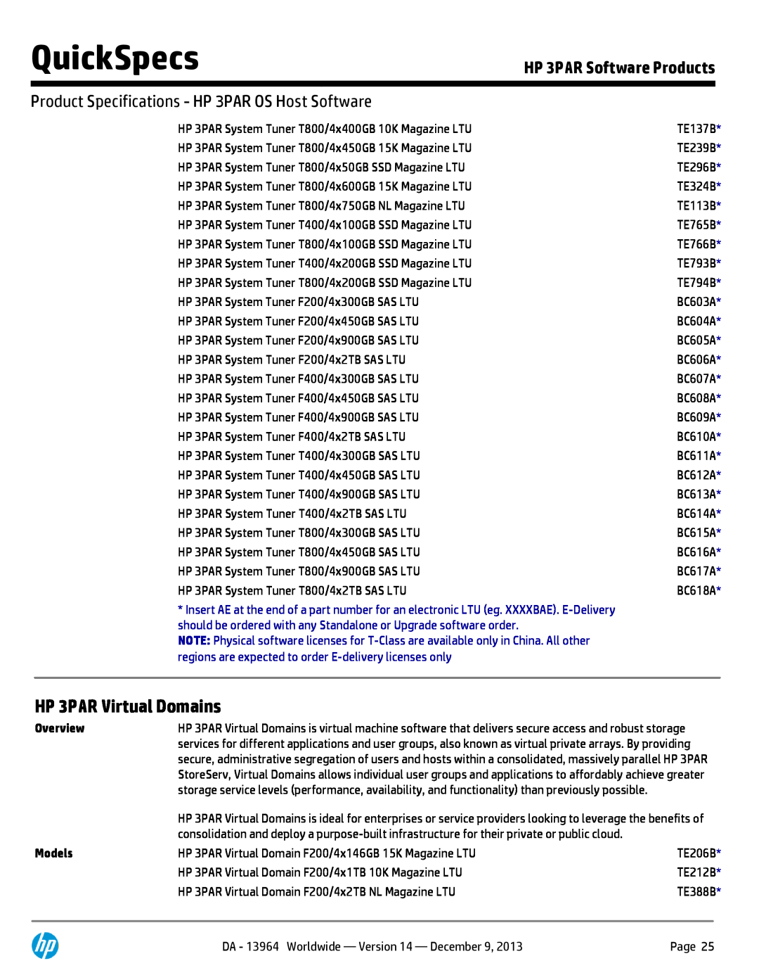 HP 7200 BC767A manual HP 3PAR Virtual Domains, QuickSpecs, HP 3PAR Software Products, Overview, Models 
