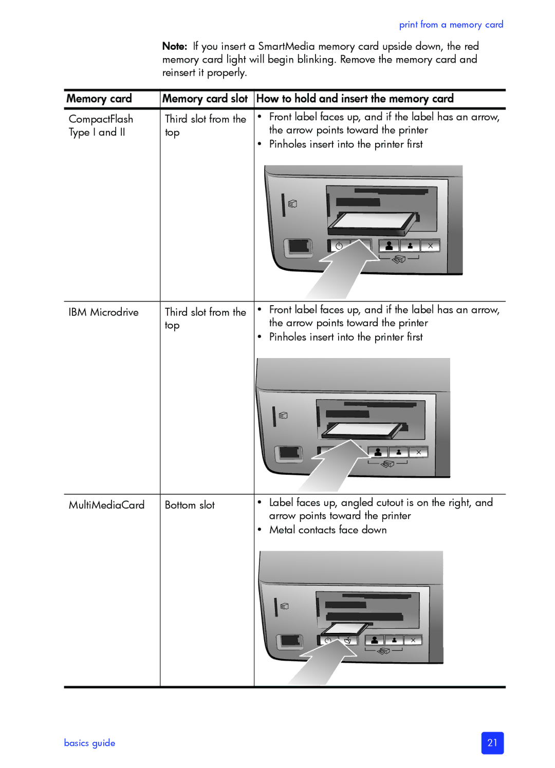 HP 7200 manual Reinsert it properly 