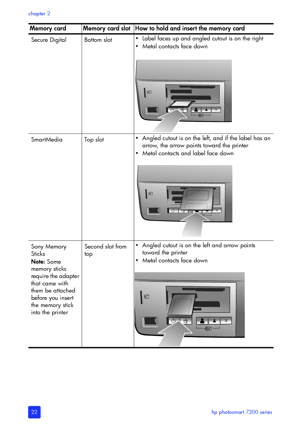 HP 7200 manual Memory card slot How to hold and insert the memory card 