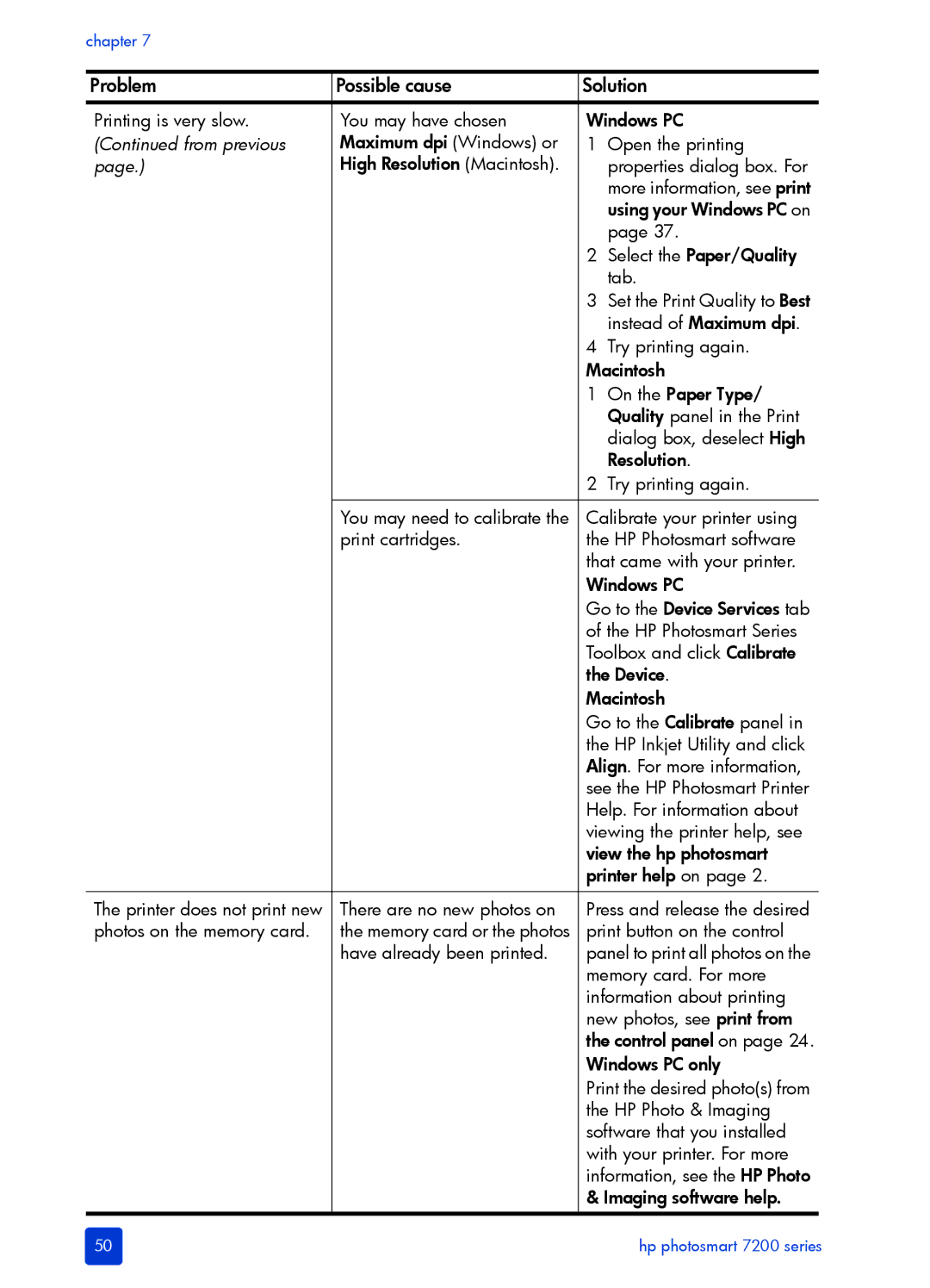 HP 7200 manual From previous 