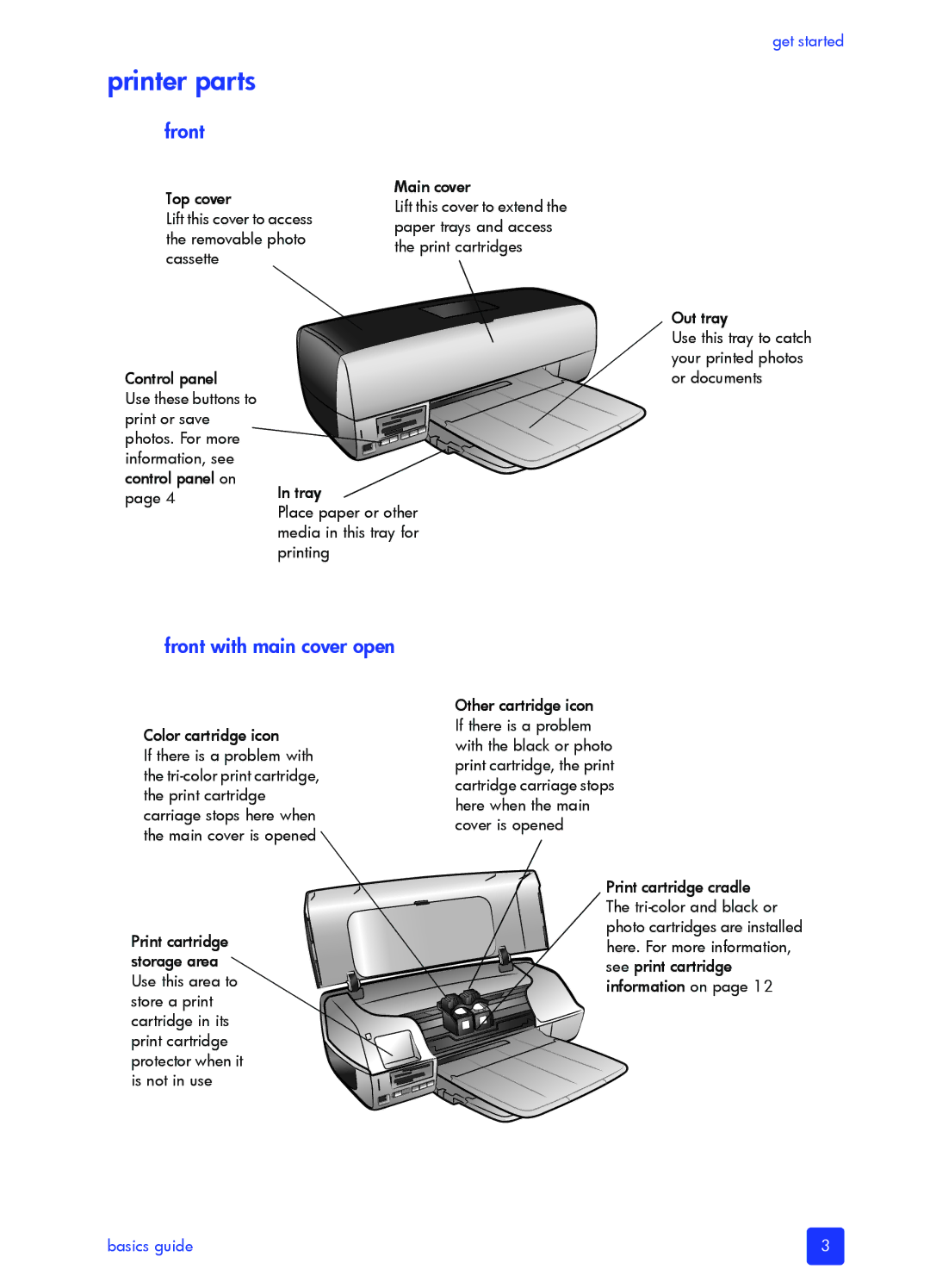 HP 7200 manual Printer parts, Front with main cover open 