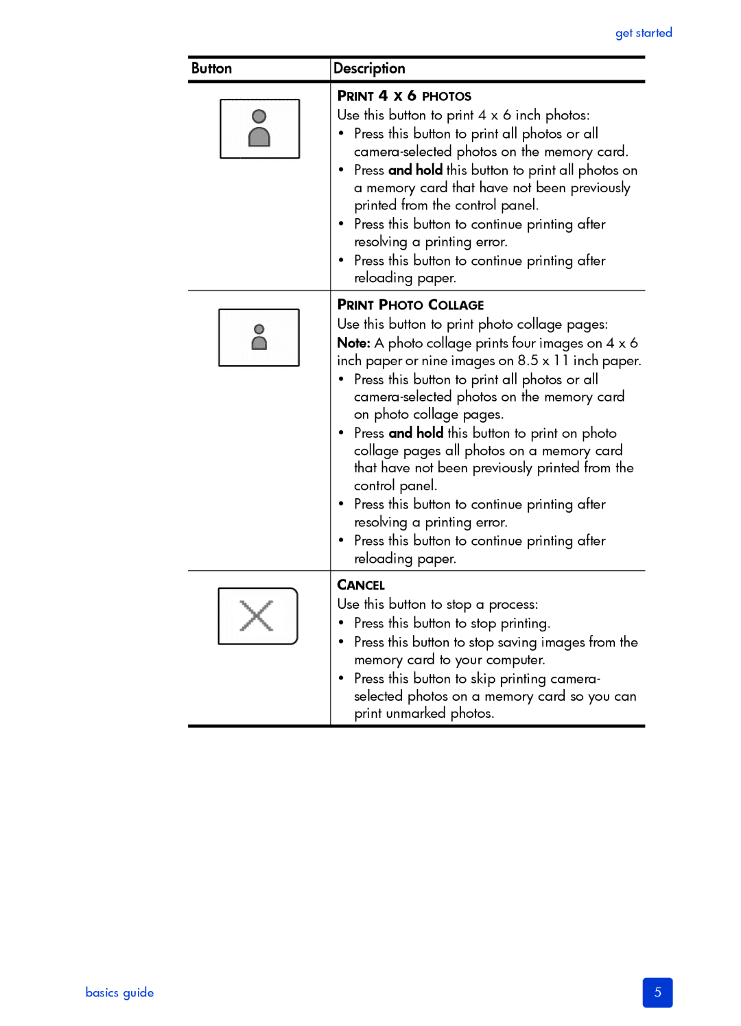 HP 7200 manual Button 