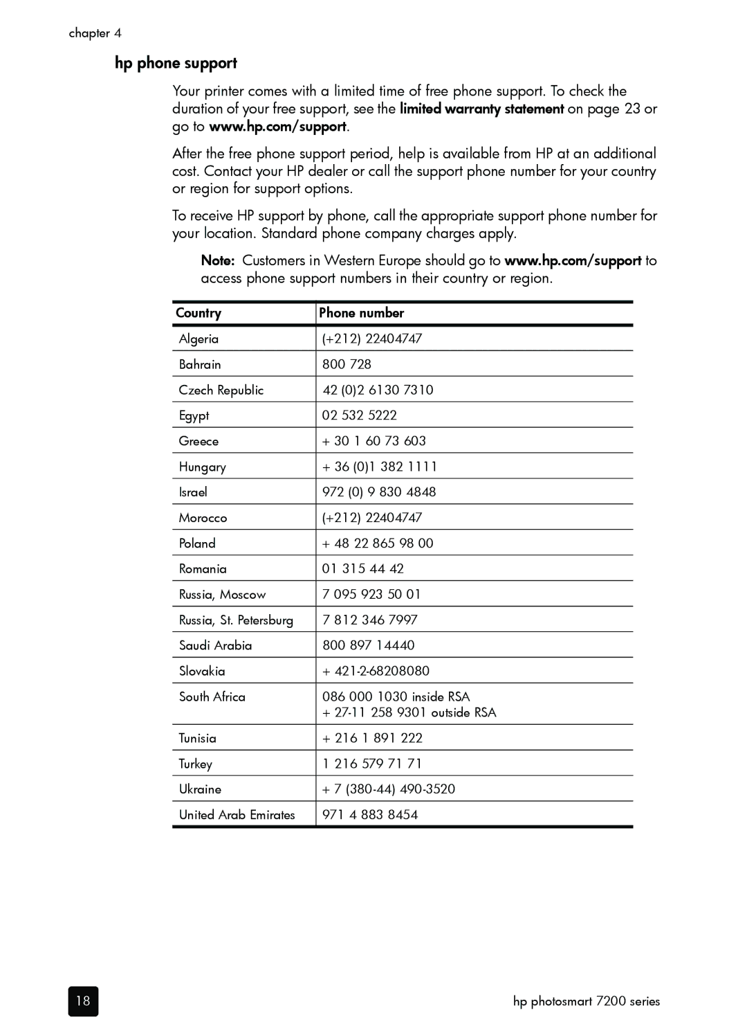 HP 7200 manual Hp phone support 