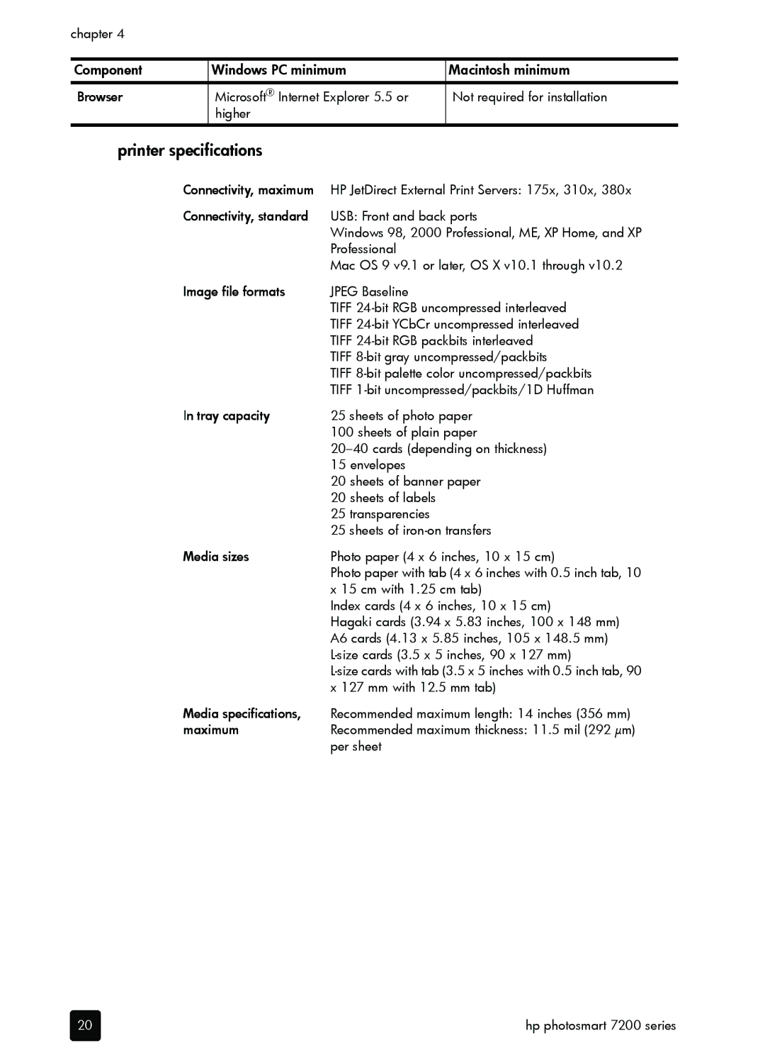 HP 7200 manual Printer specifications 