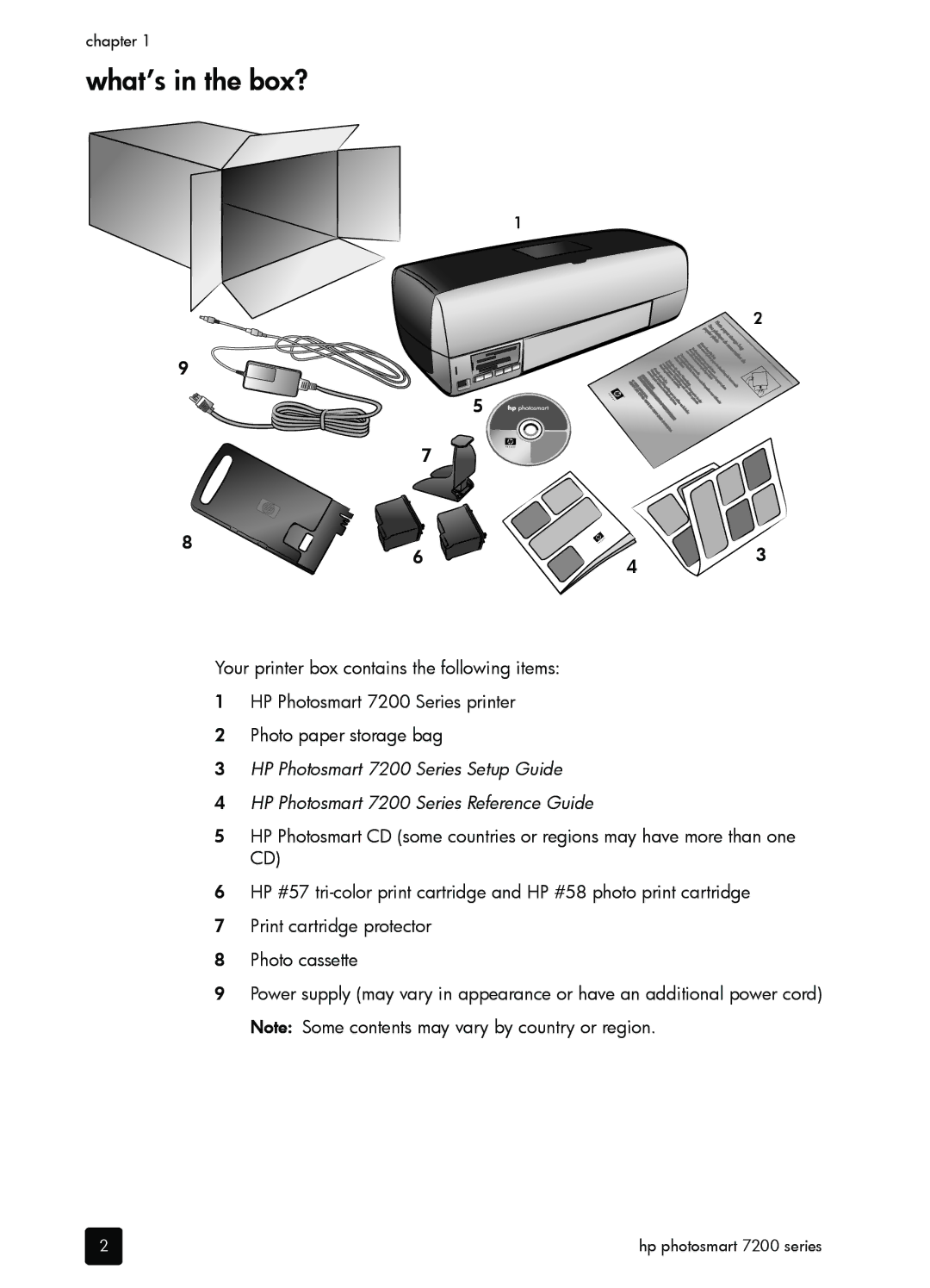 HP 7200 manual What’s in the box? 