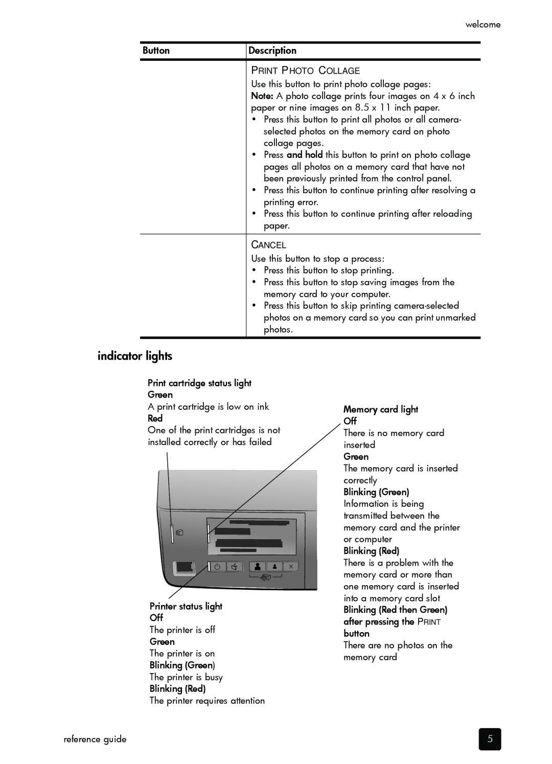 HP 7200 manual Indicator lights 