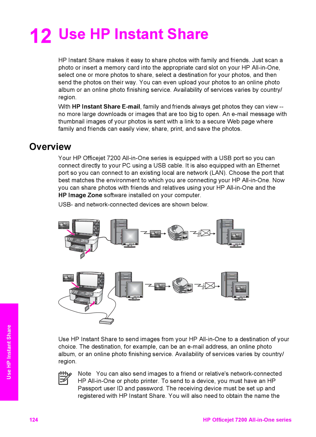 HP 7200 manual Use HP Instant Share, Overview 