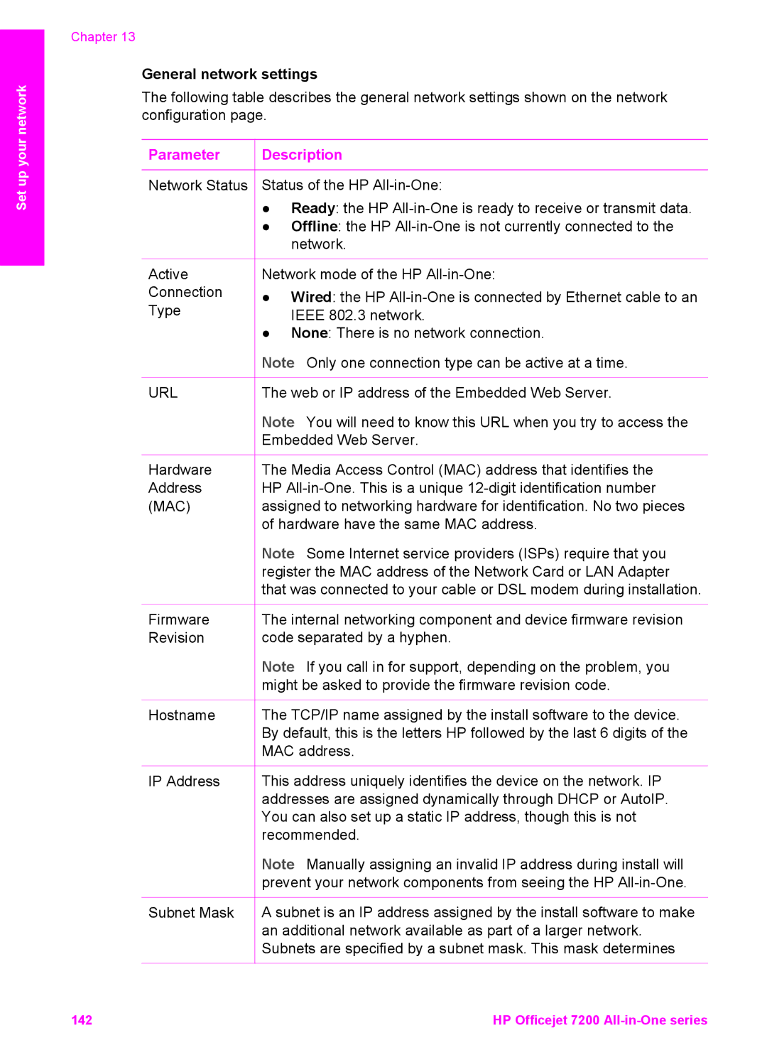 HP 7200 manual General network settings, Parameter Description 