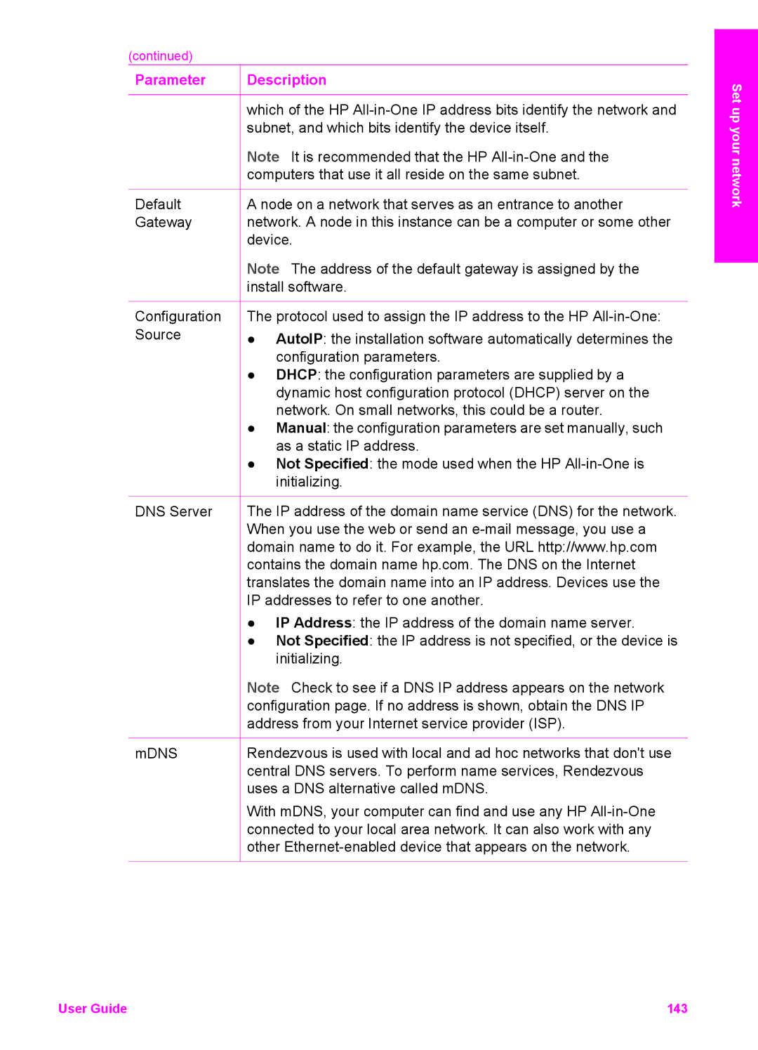 HP 7200 manual Parameter 