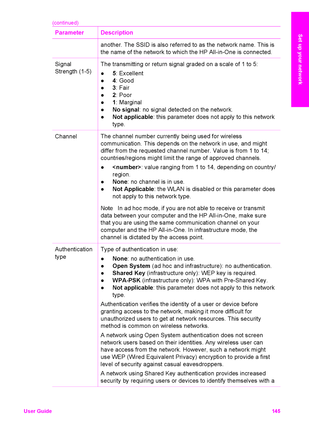 HP 7200 manual Signal Strength 