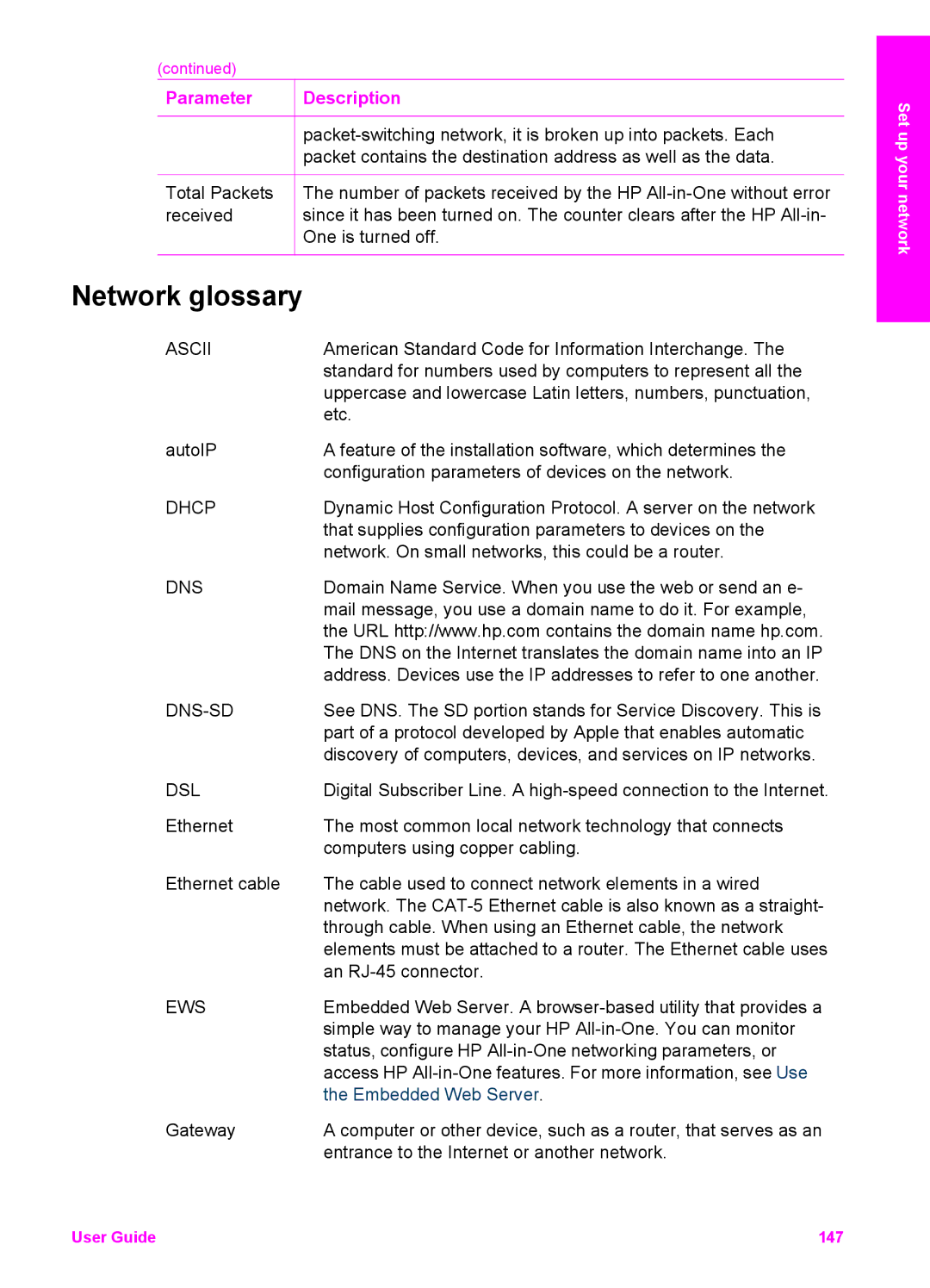 HP 7200 manual Network glossary, Ascii 