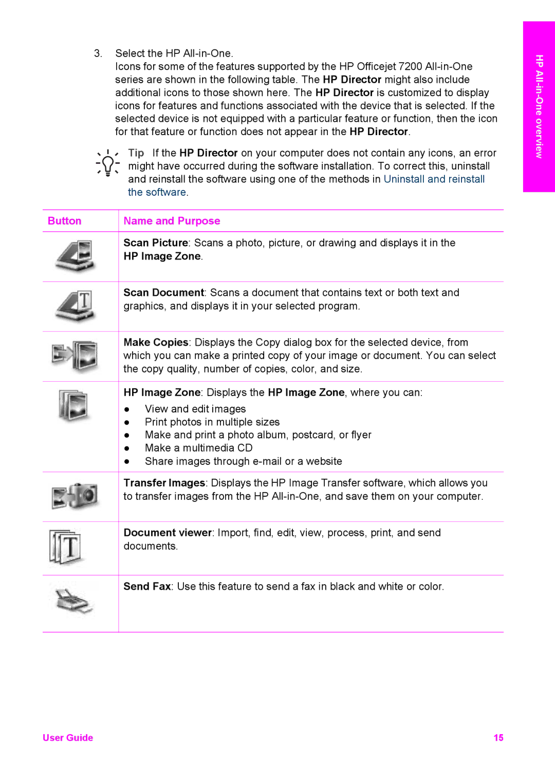 HP 7200 manual Button Name and Purpose, HP Image Zone 