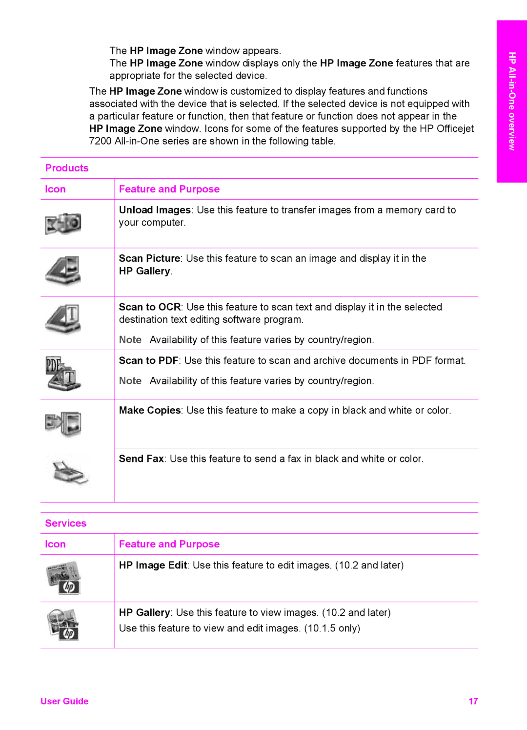 HP 7200 manual Products Icon Feature and Purpose, HP Gallery, Services Icon Feature and Purpose 